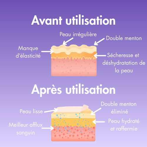 MaskLift : le masque scupltant